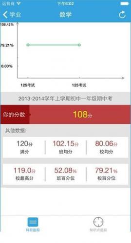 易学网