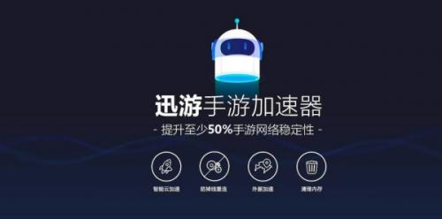 讯游加速器
