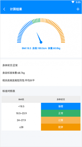 BMI指数计算器