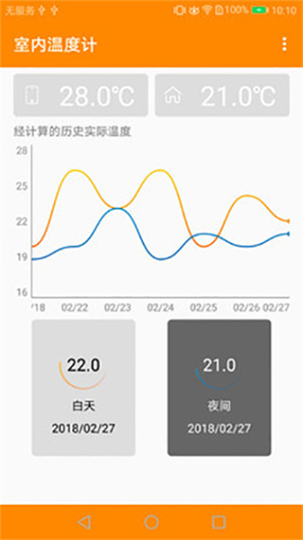 手机室内温度计