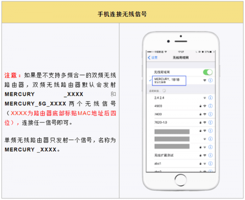 水星wifi