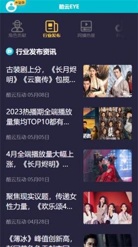 酷云eye收视率