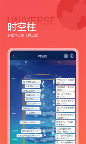 全知识