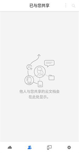 adobe xd