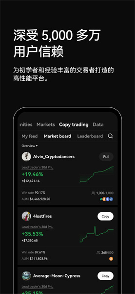 易欧交易所app最新版安装包