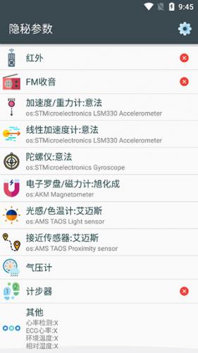 隐秘参数