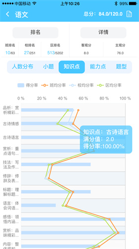 达美嘉教育app