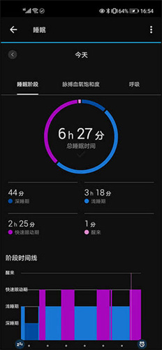 Garmin Connect