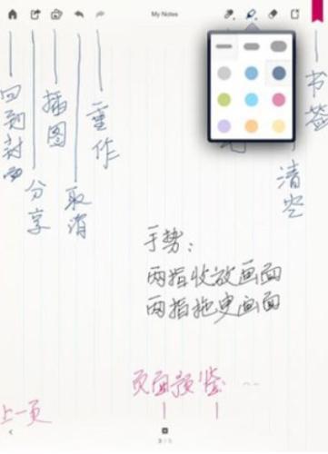 paper