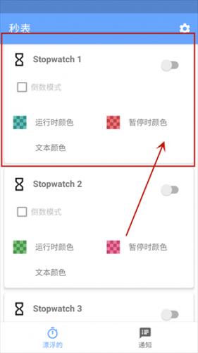 Stopwatch