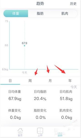 华为智能体脂秤app