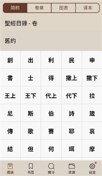 电子圣经