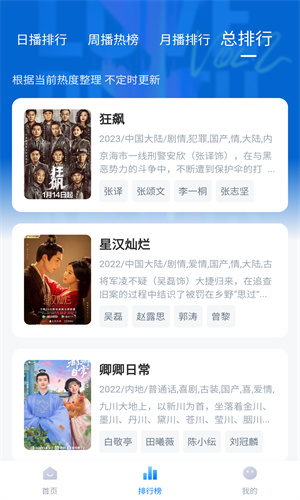 大象影视