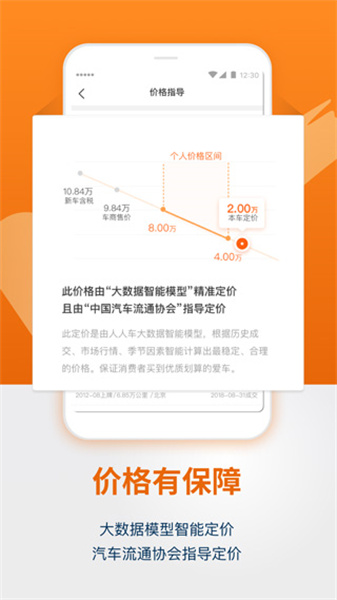 人人车二手车平台