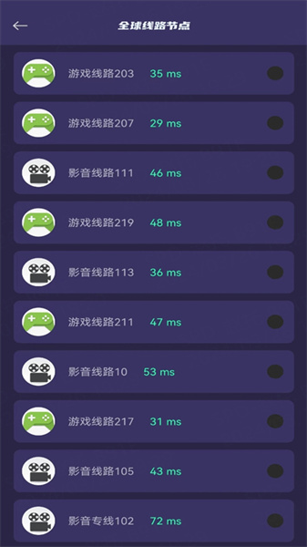 黑洞加速器