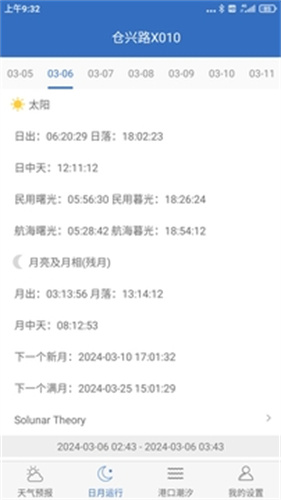 钓鱼天气预报