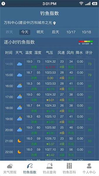 钓鱼天气
