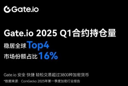 gate交易所官方版