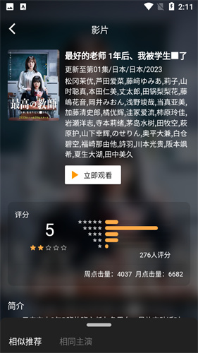 北极狐
