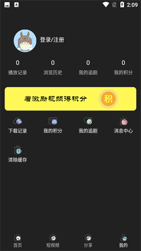 北极狐