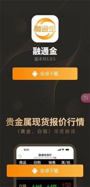 融通金