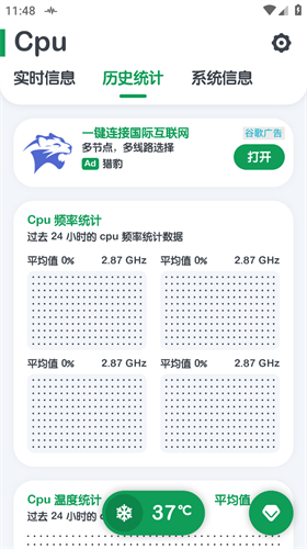 CPU Monitor