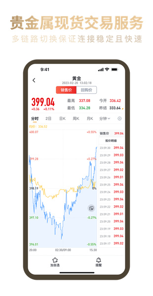 融通金