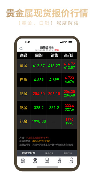 融通金