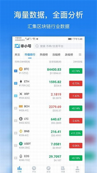 非小号交易