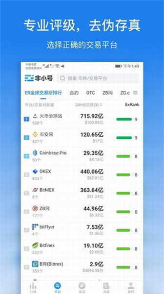 非小号交易