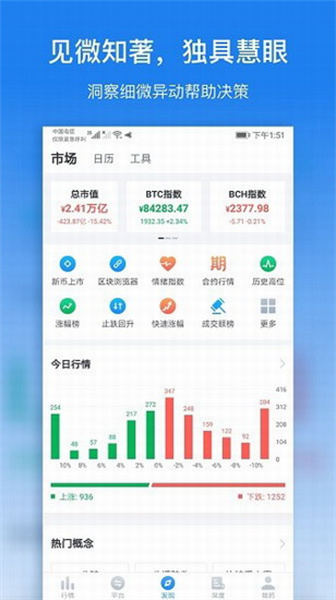非小号交易