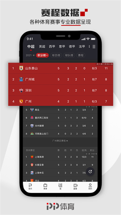 pptv体育