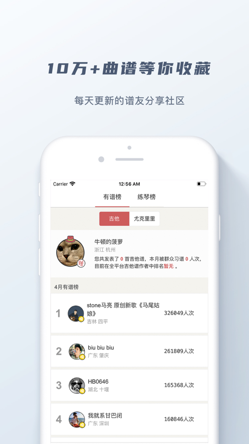 有谱么