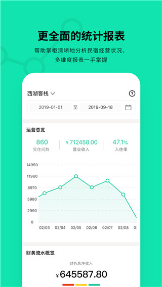 云掌柜