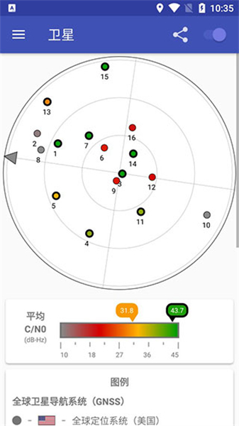 gps test plus