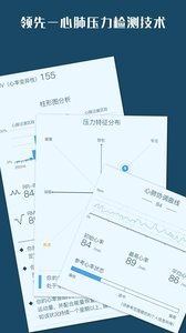 心潮减压