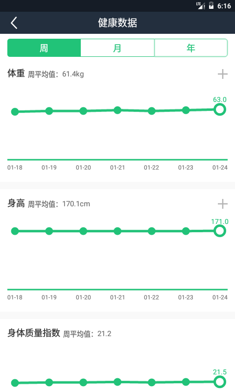 囚徒健身