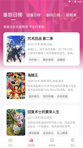 鸭梨鸭梨动漫