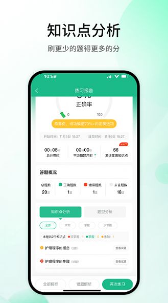 医口袋