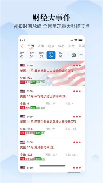 汇通财经