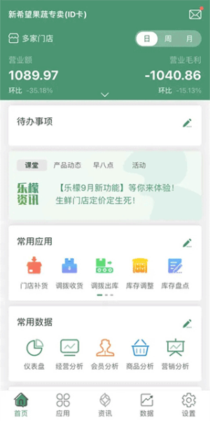 乐檬零售
