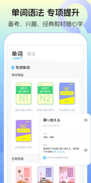 日语单词语法