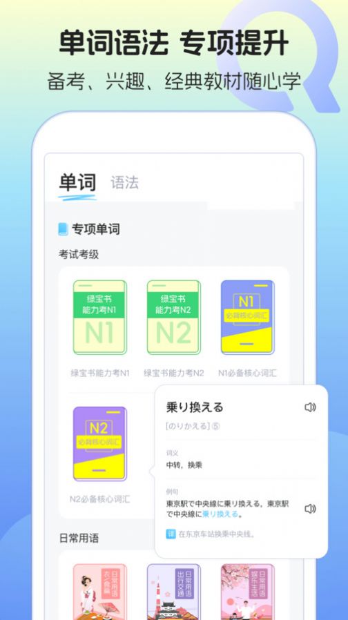 日语单词语法